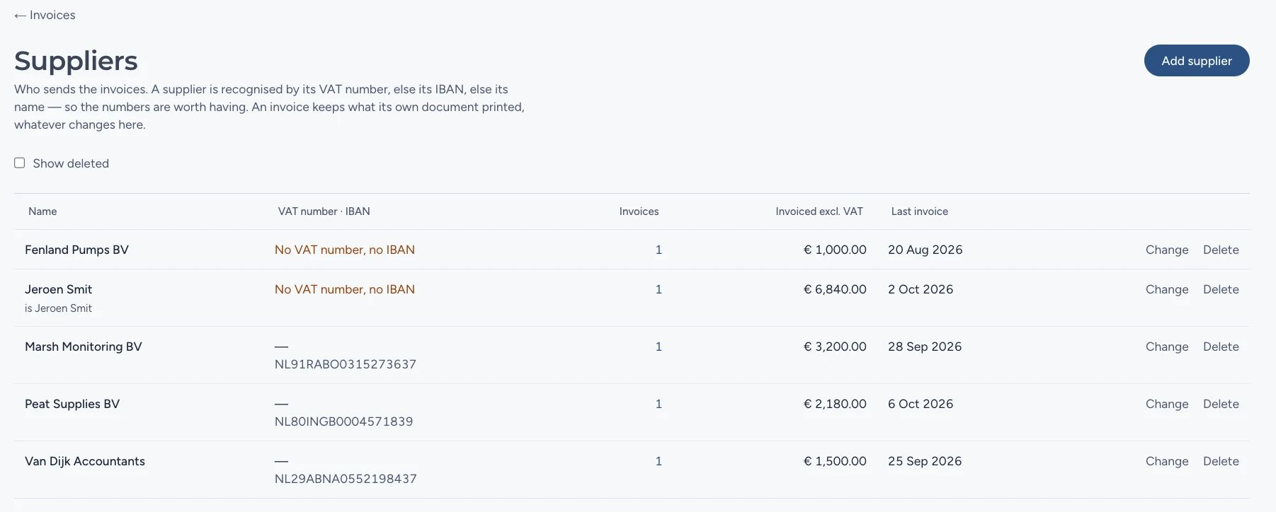Suppliers: each with its VAT number or IBAN, how many invoices, what they invoiced, the last one